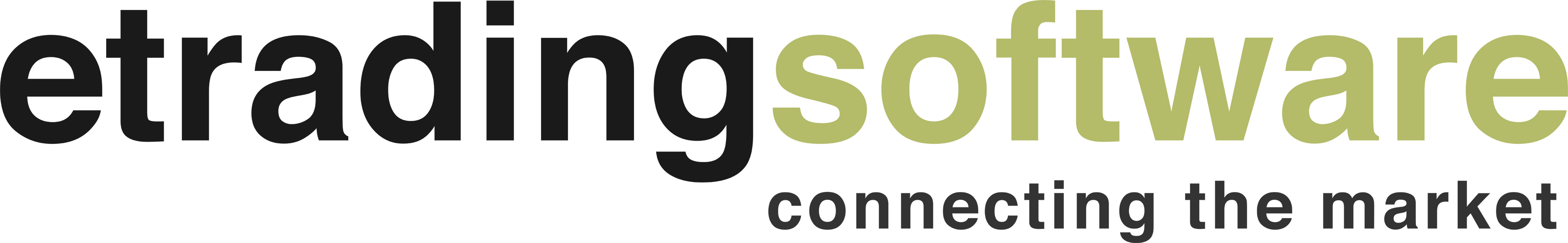 Etrading Software Logo